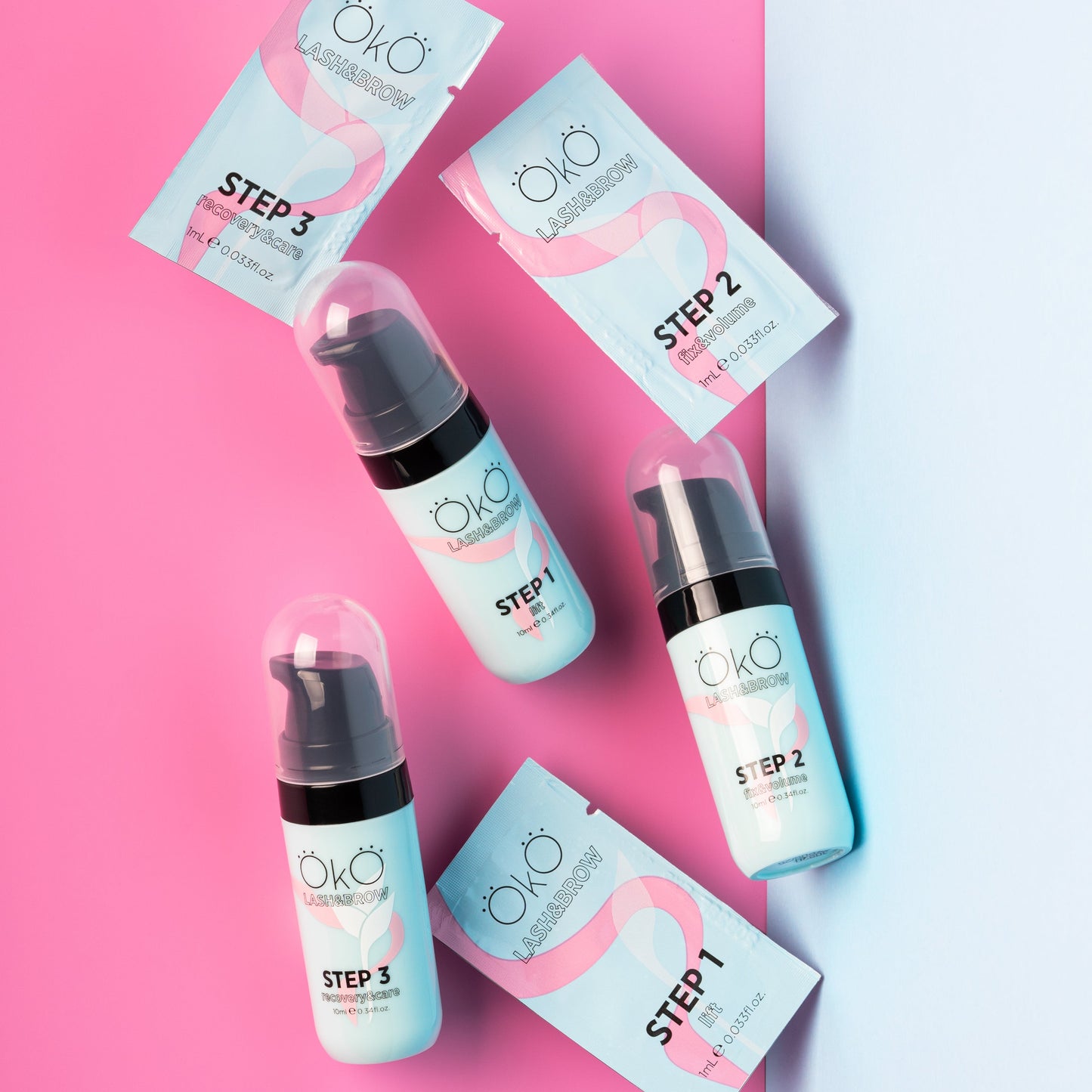 Step 3 - CareRecovery - OKO Lash&Brow™