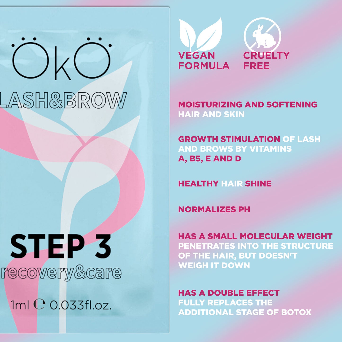 Step 3 - CareRecovery - OKO Lash&Brow™